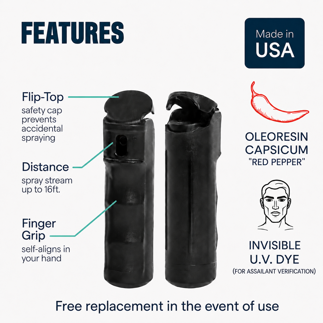Pepper Spray Seatbelt Holster